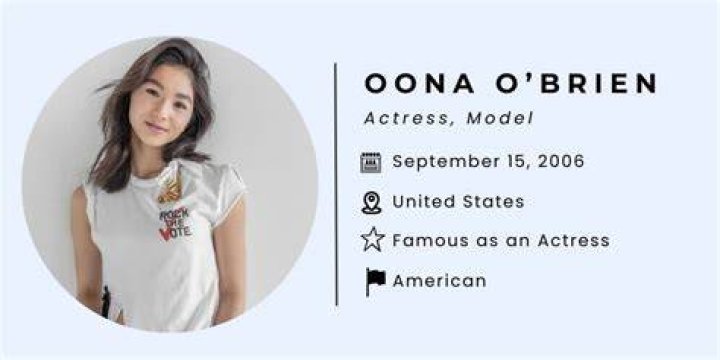 Oona O’Brien Height, Weight, Net Worth, Age, Birthday, Wikipedia, Who, Nationality, Biography