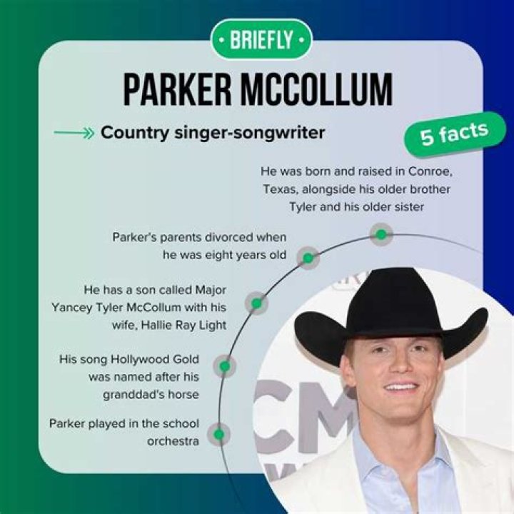 Parker McCollum Height, Weight, Net Worth, Age, Birthday, Wikipedia, Who, Nationality, Biography