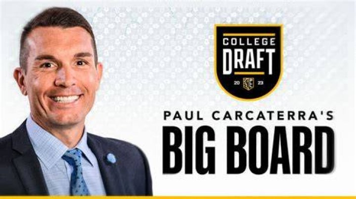 
Paul Carcaterra Lacrosse Reporter On ESPN, Here Is Everything You Need To Know 