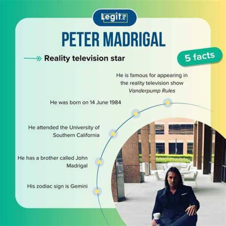Peter Madrigal Height, Weight, Net Worth, Age, Birthday, Wikipedia, Who, Instagram, Biography
