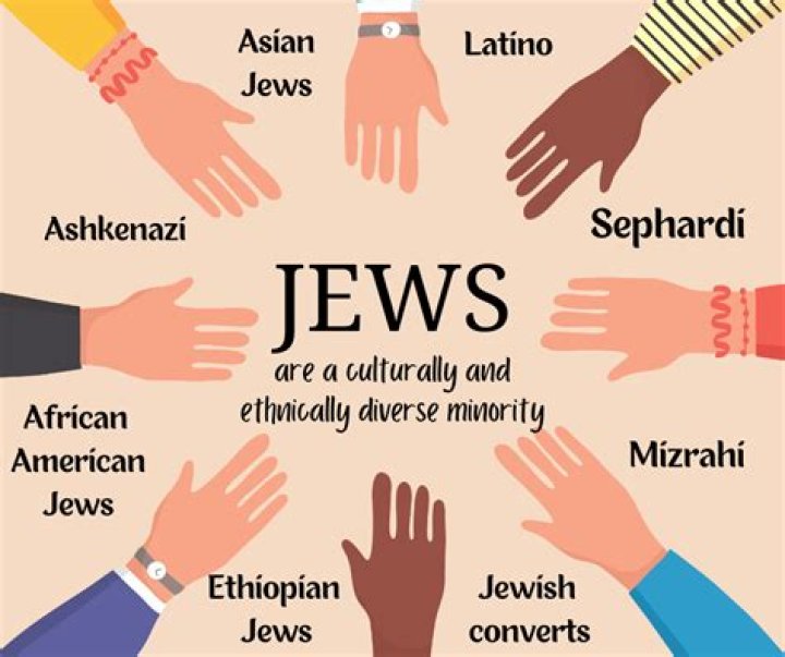 Sergey Brin Religion: Does He Follow Jewish? Family Ethnicity And Origin