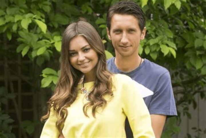  Sergiy Stakhovsky’s Wife