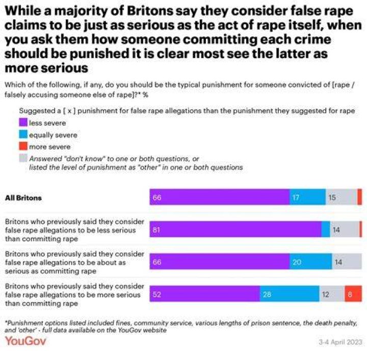 
Sexual Assault Allegations Against Dan Price – Are They True? Victim Identity Revealed 