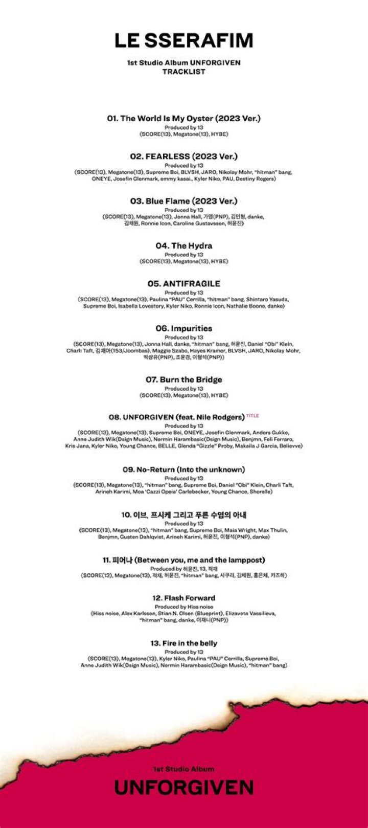 
Speccific Releases Tracklists For EP 