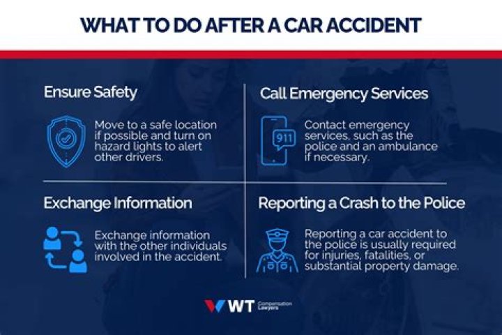 
Spencer Morris From Texas Were In A Car Accident- Who Were They? 