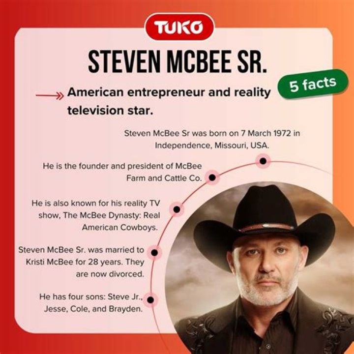 Steven Mcbee Net Worth, Age, Birthday, Wikipedia, Who, Nationality, Biography