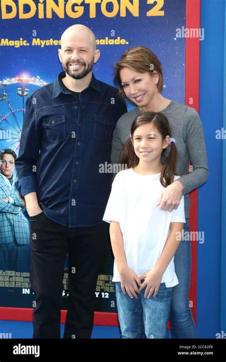 Suzanne Cryer Family Tree | Is She Related To Jon Cryer | Age Gap