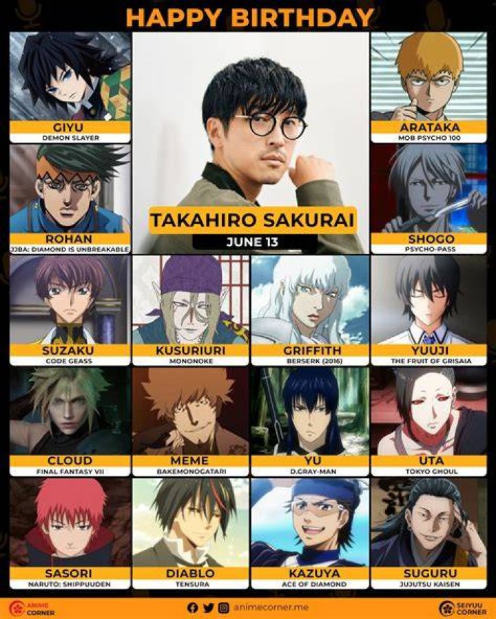 
Takahiro Sakurai Wife Name – Married Life, Net Worth And Family 
