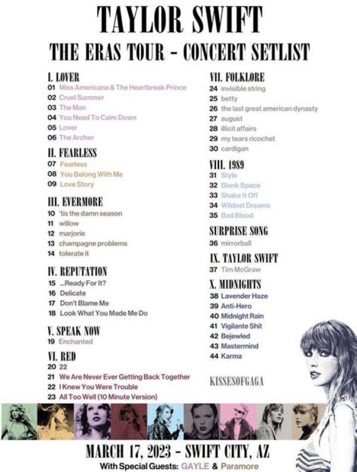 
Taylor Swift The Eras Tour Setlist Confirmed 