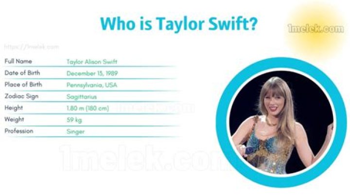 Taylor Swift Wiki, Height, Age, Boyfriend, Biography, Net Worth