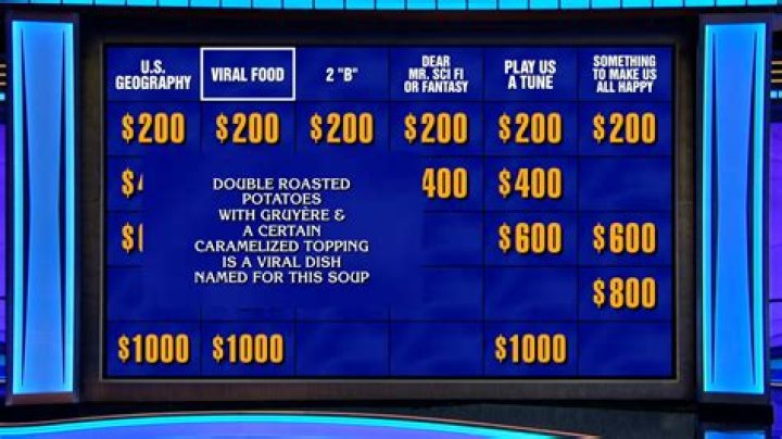 
Today’s Final Jeopardy! answer: Friday, January 13, 2023 