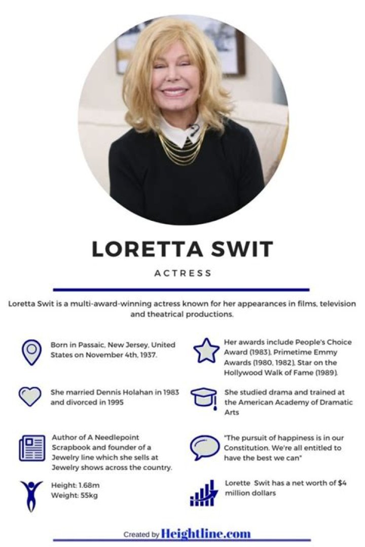 
Tracing Loretta Swit’s Net Worth and Career Engagements Since M*A*S*H 