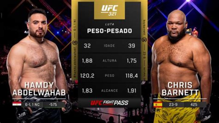 
UFC: Who Is Hamdy Abdelwahab Wife? Facts About His Dating Life And Relationship 