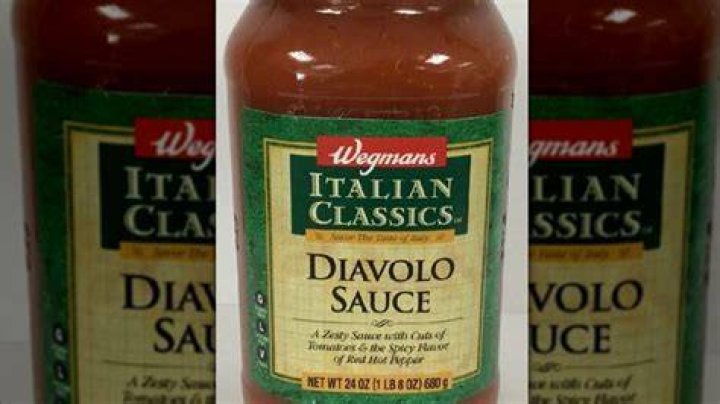 
Wegmans Italian Classics Diavolo Sauce recall: reason, UPC code, and all you need to know 