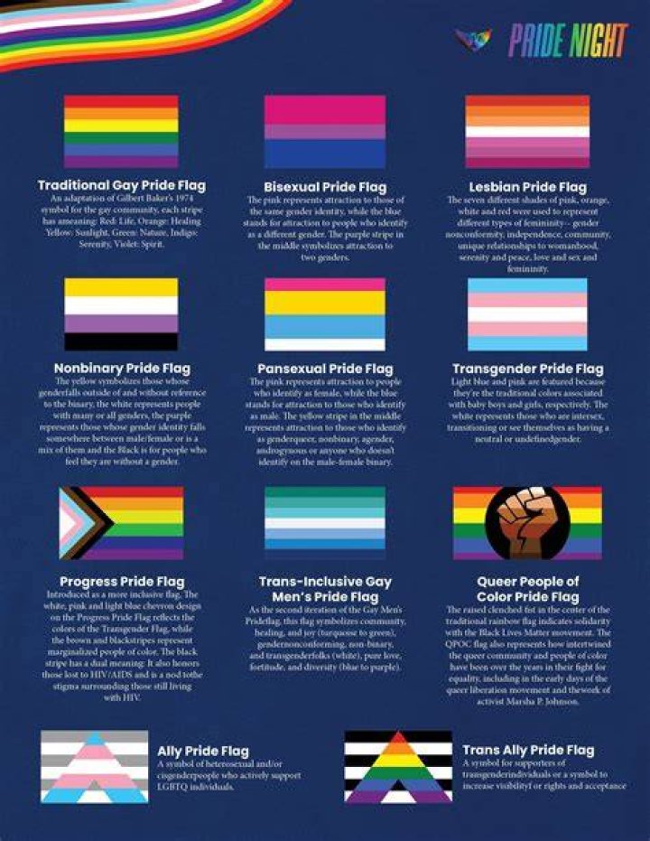 “What a loser”: Charles Jake Messimer comes under fire for questioning homeowner about LGBTQ flag