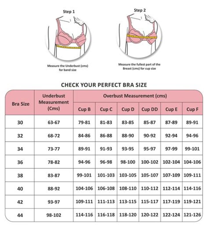 What bra size is Rosé?