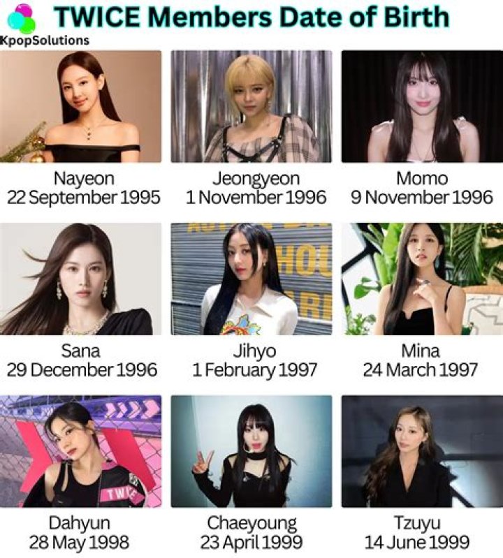 
What Happened To Acrello? Age And Real Name – What Happened To TikTok Personality? 