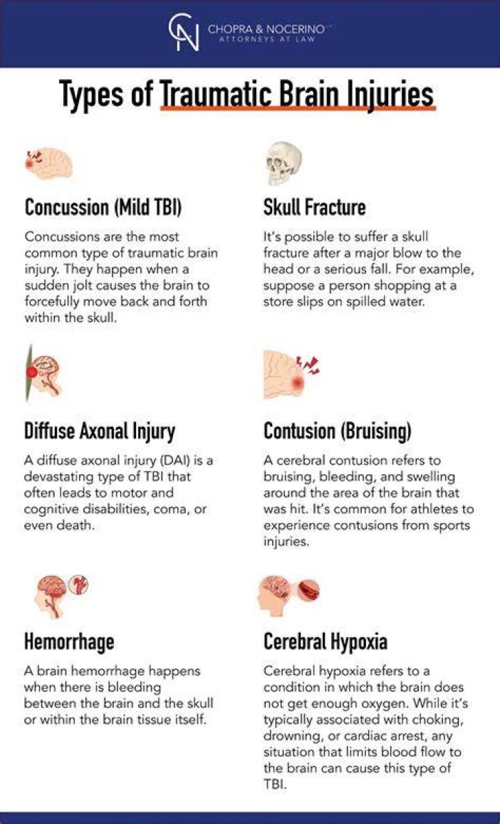 
What Happened To GuiYing Ma? Death Cause Homicide Based On Complications Of Traumatic Head Injury 