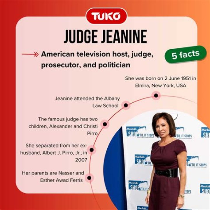 
What Happened To Judge Jeanine Arm? What Is Judge Jeanine Talking About? 