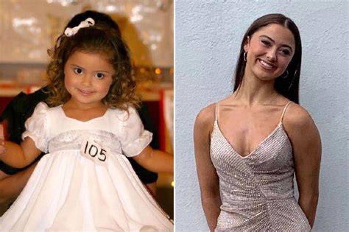 
What Happened To Kailia Posey? Toddlers & Tiara Actress Death And Suicide Note Explained 