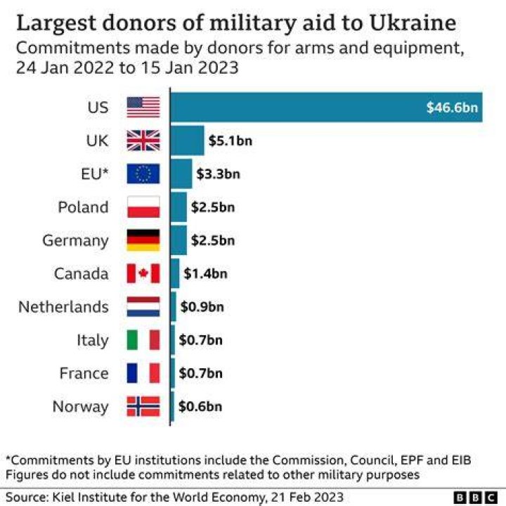 
What is Rage Against The War Machine? Netizens react as non-profit protests against NATO and funding Ukraine 