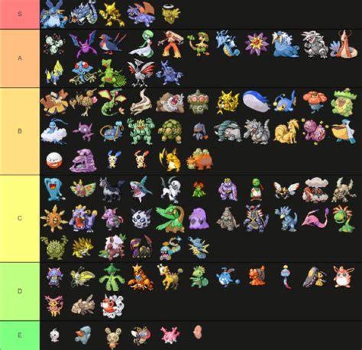 What Were Pokemonchallenges Allegations? Emerald Kaizo Cheating Accusations