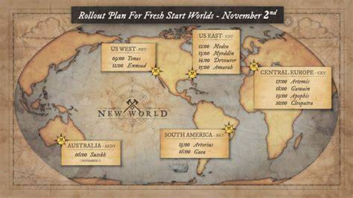 
When Will New World’s Fresh Start Servers Come Out? 