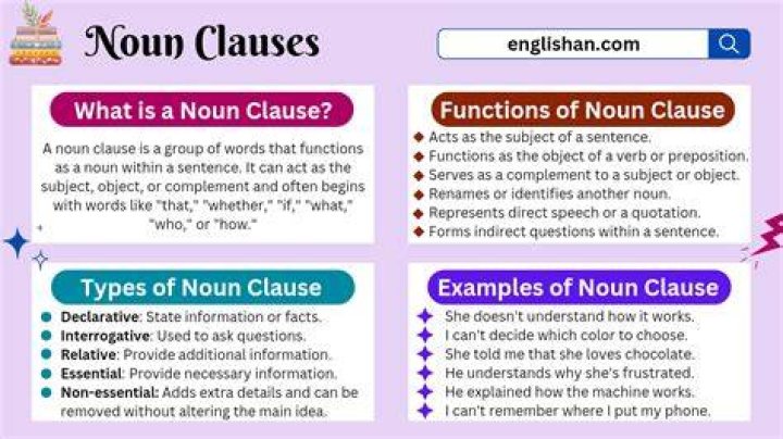 
Which is the noun for explain? 