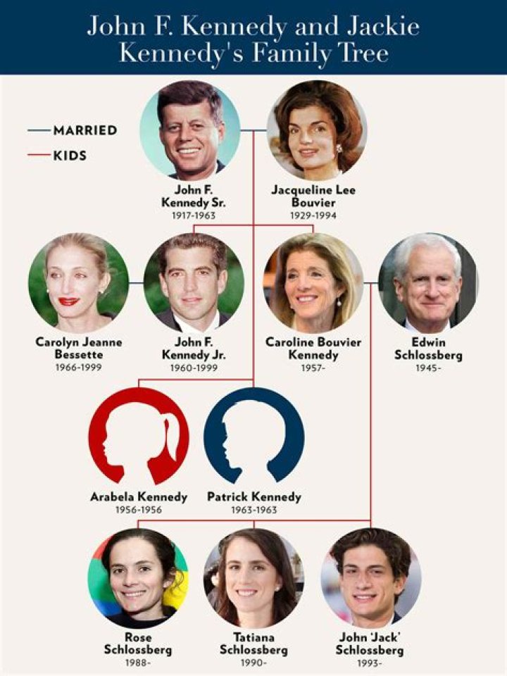 
Who are B J Boston Jrs Parents? B J Boston Jr Biography, Parents Name, Nationality and More 