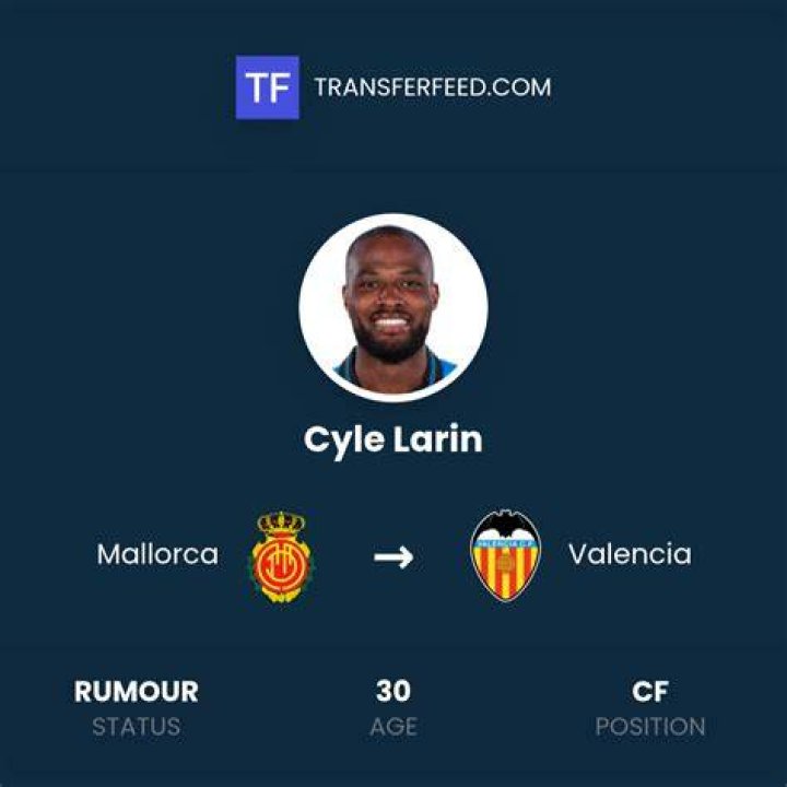 
Who are Cyle Larins Parents? Cyle Larin Biography, Parents Name, Nationality and More 