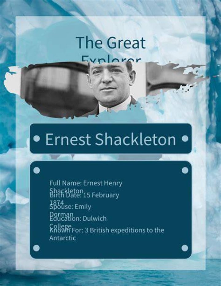 
Who are Ernest Shackletons Parents? Ernest Shackleton Biography, Parents Name, Nationality and More 