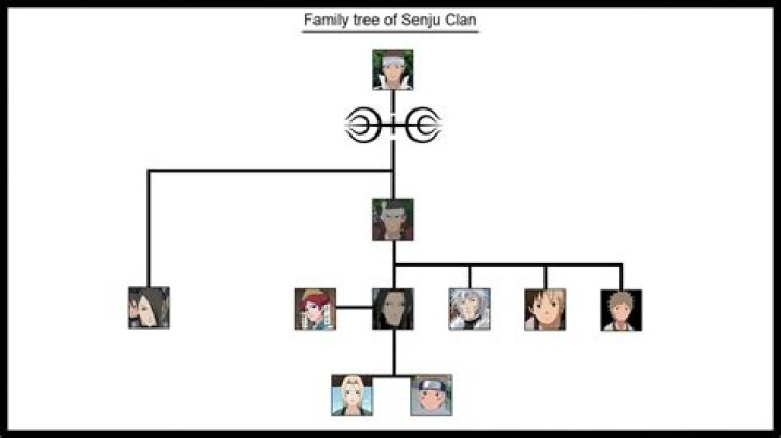
Who Are Isidro Consunji Family? Details About His Wife And Children 