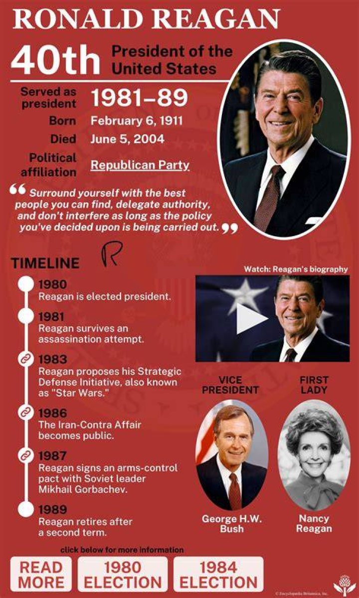 Who are Regan Grimess Parents? Regan Grimes Biography, Parents Name, Nationality and More