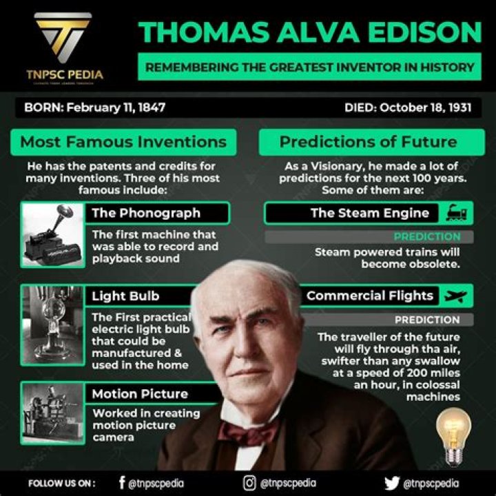 
Who are Thomas Edisons Parents? Thomas Edison Biography, Parents Name, Nationality and More 