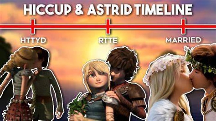 
Who Is TikTok Simple Simon’s Wife? Relationship Timeline With Astrid Wett 