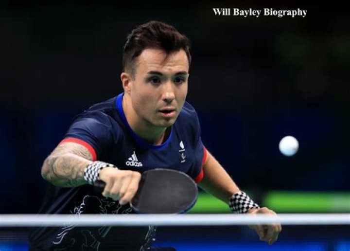 
Will Bayley Height, Weight, Net Worth, Age, Birthday, Wikipedia, Who, Nationality, Biography 