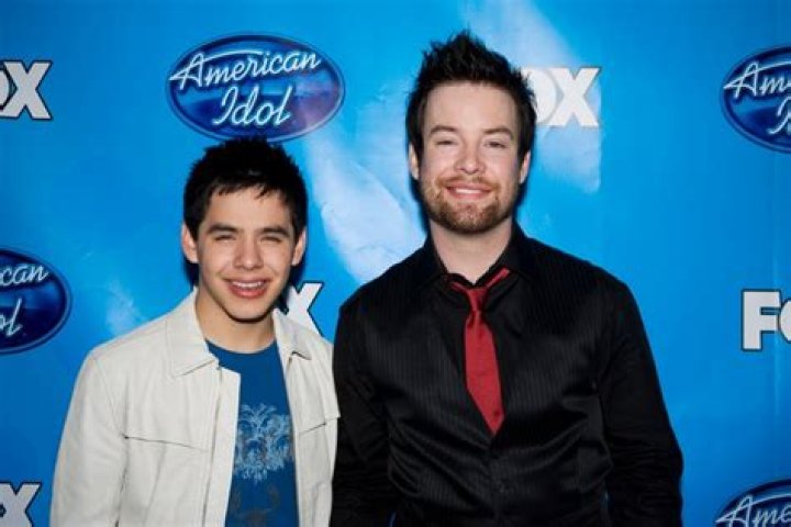 
Yes, David Archuleta Is Gay, Partner And Relationship Timeline 